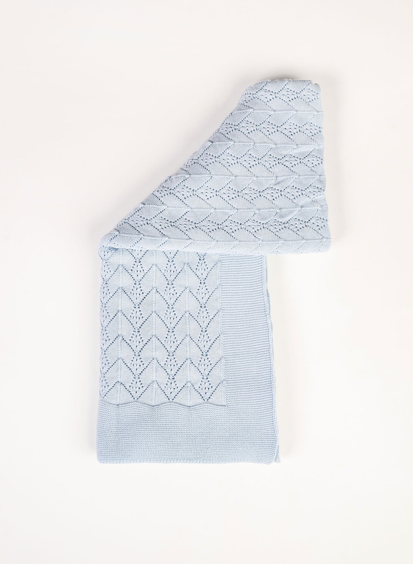 Newborn Set and Wonder Blanket