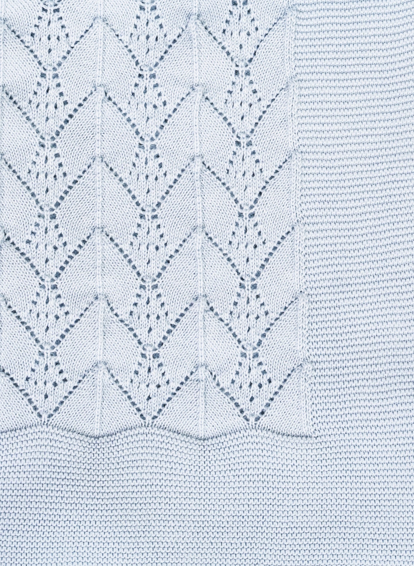 Newborn Set and Wonder Blanket