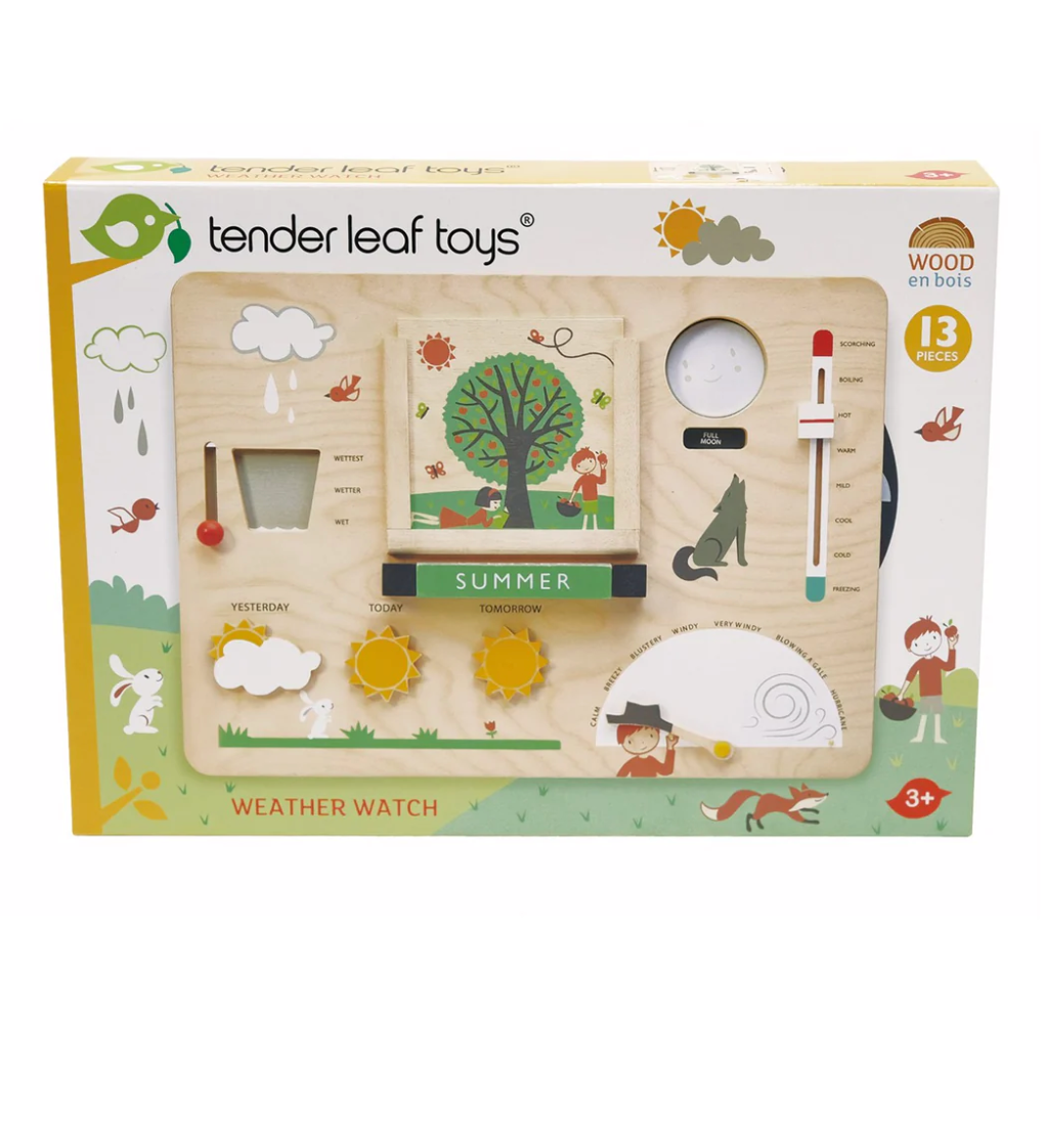 Tender Leaf Weather Watch